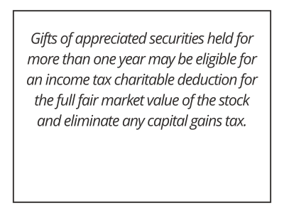 Gifts of appreciated securities held for more than one year may be eligible for an income tax charitable deduction for the full fair market value of the stock and eliminate any capital gains tax.